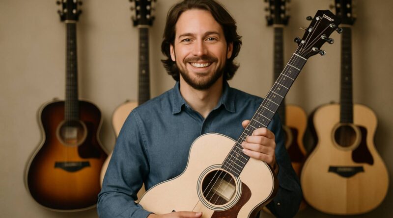 Quels modèles Taylor sont les plus vendus ?